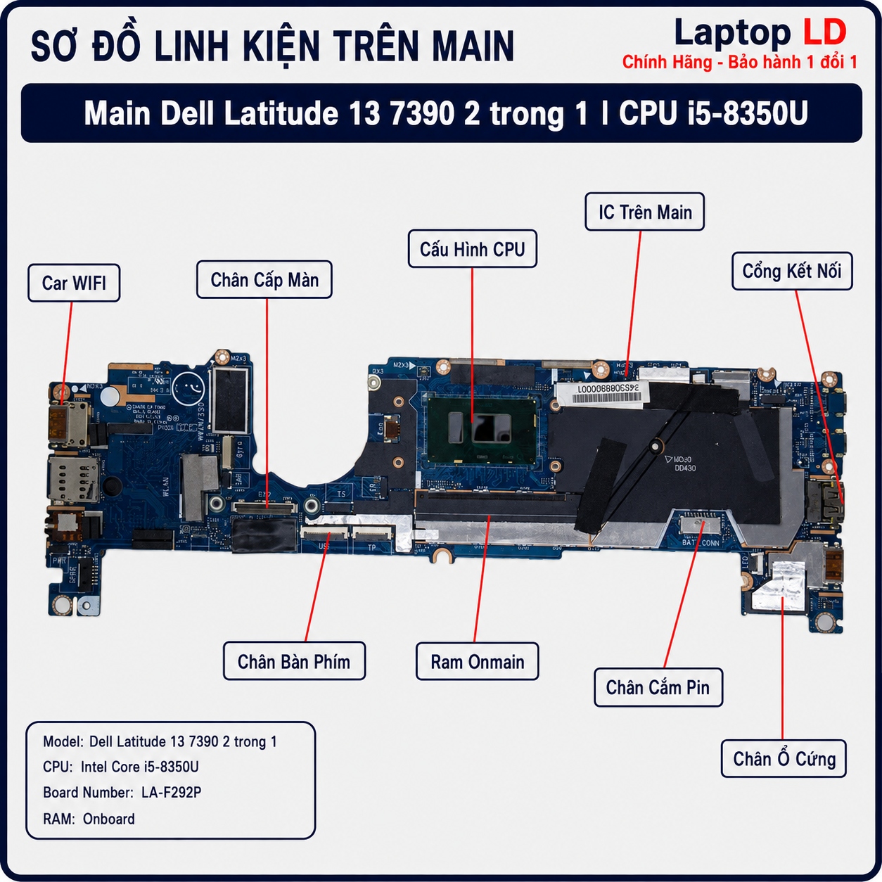 Sơ đồ linh kiện main Dell Latitude 7390 2-in-1 LA-F292P