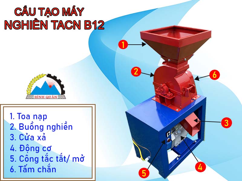 may-nghien-b12-007
