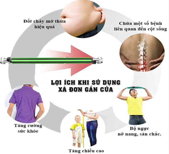 lợi-ích-của-xà-đơn