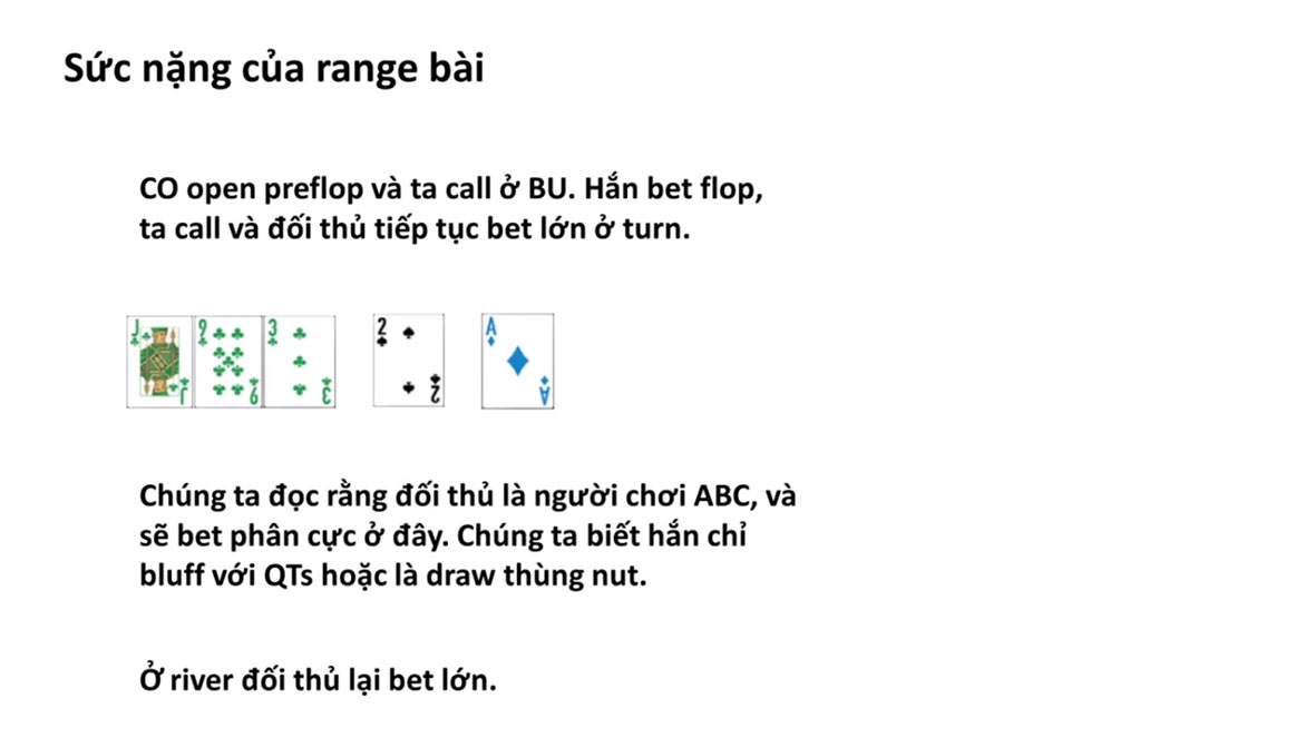 Sức nặng của Range bài