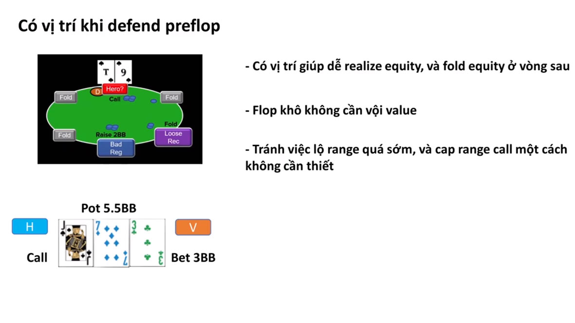 Do có vị trí ta có thể Call để Value đối thủ khi lên bài hoặc bluff đối thủ để ăn Pot