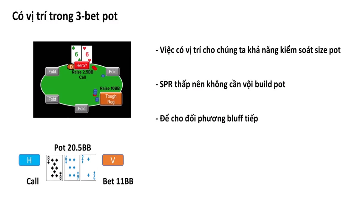 Tình huống này ta chỉ nên Call để tiếp tục Value đối thủ