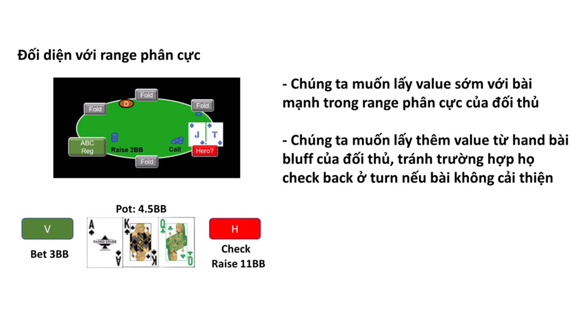 Ở trường hợp này chúng ta có thể Raise để lấy Value từ đối thủ