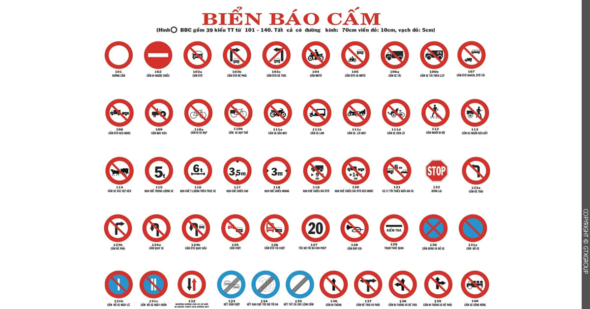 Biển báo cấm
