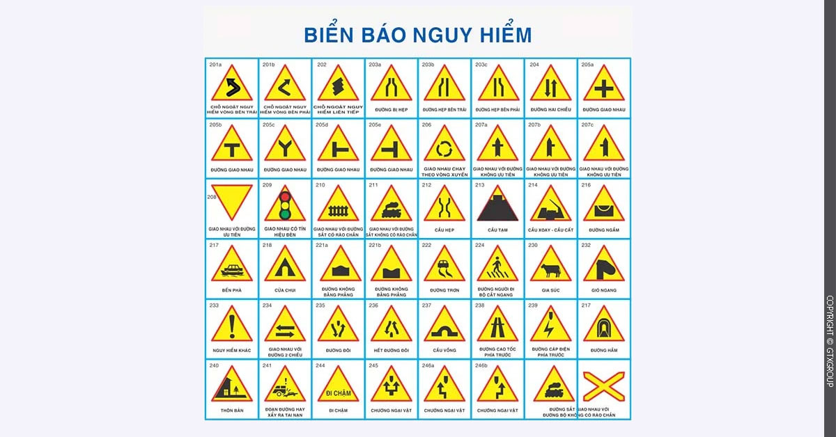 Biển báo nguy hiểm
