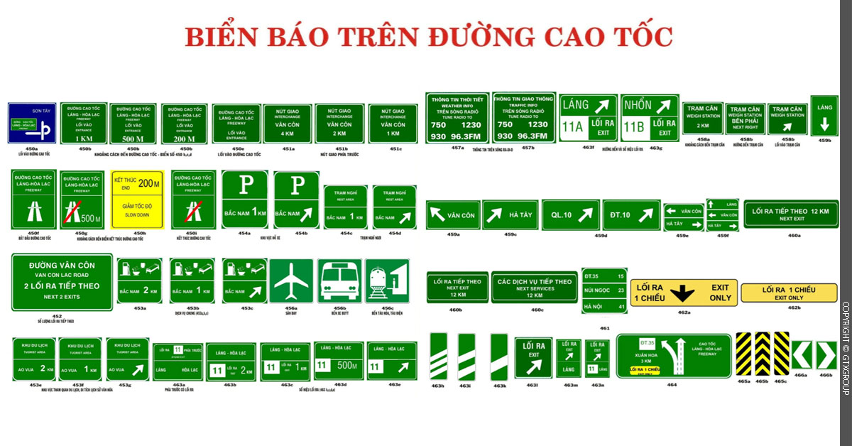 Biển báo trên đường cao tốc