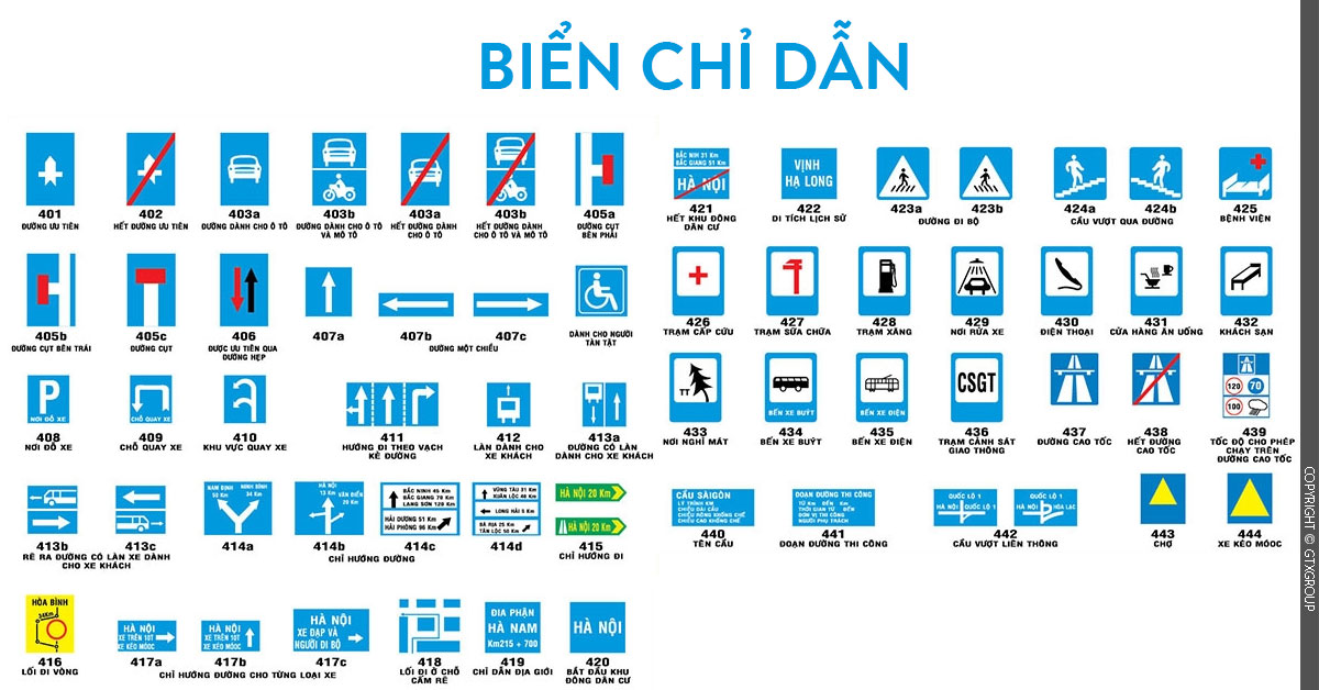 Biển chỉ dẫn