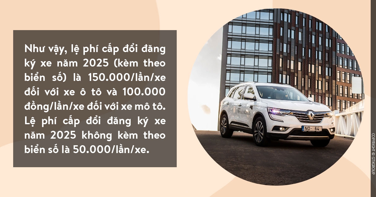Như vậy, lệ phí cấp đổi đăng ký xe năm 2025 (kèm theo biển số) là 150.000/lần/xe đối với xe ô tô và 100.000 đồng/lần/xe đối với xe mô tô. Lệ phí cấp đổi đăng ký xe năm 2025 không kèm theo biển số là 50.000/lần/xe.