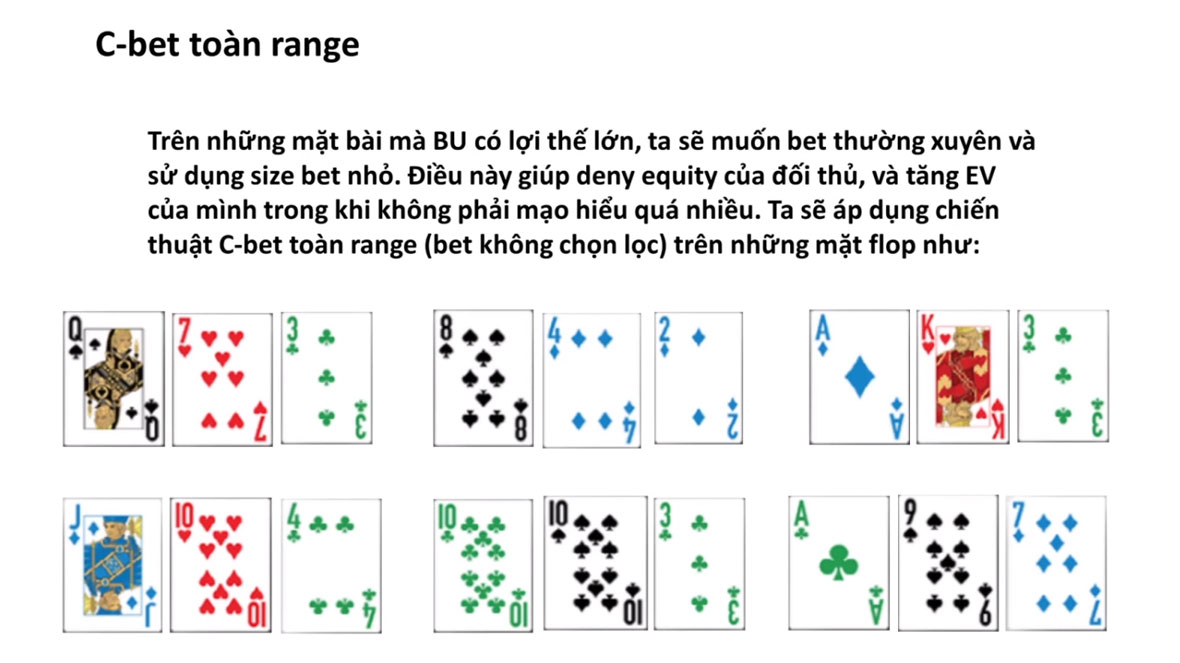 C-Bet toàn Range