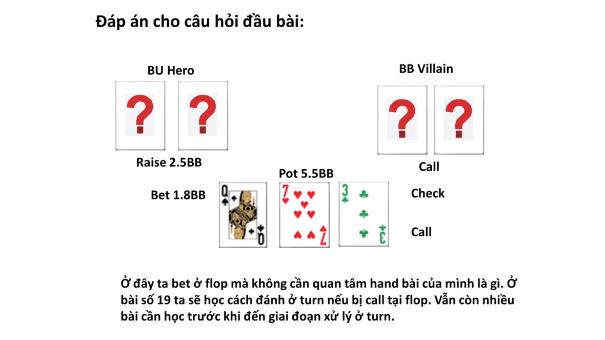 Đáp án cho trường hợp ở đầu bài là bạn nên C-Bet toàn Range