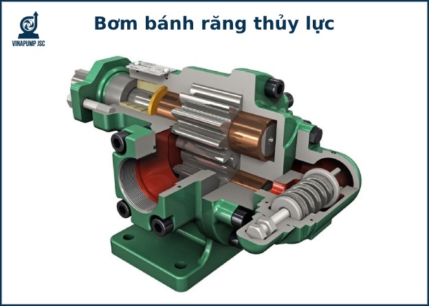 Bơm bánh răng thủy lực: Cấu tạo, nguyên lý, ưu nhược điểm