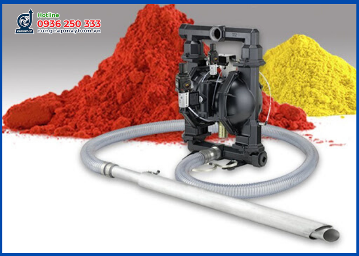 BƠM BỘT: KHÁI NIỆM, ĐẶC ĐIỂM, NGUYÊN LÝ HOẠT ĐỘNG