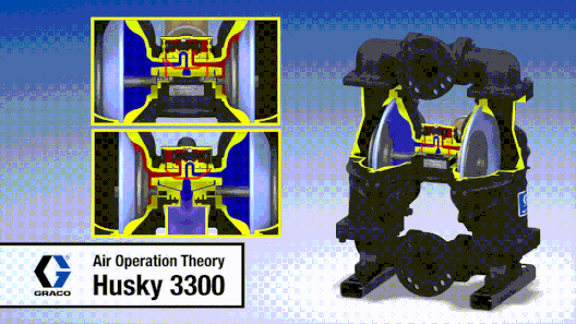 BƠM MÀNG KHÍ NÉN HUSKY - USA