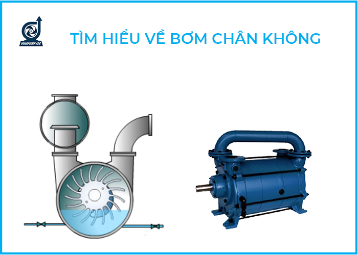 Bơm hút chân không là gì? Cấu tạo, nguyên lý, ứng dụng, bảng giá
