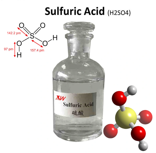 Máy bơm H2SO4 ( Axit sunfuric )