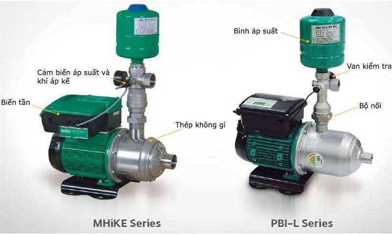 Cách lựa chọn và nhận biết các dòng bơm tăng áp thông dụng hiện nay
