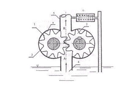 THIẾT KẾ 3D Tạo bánh răng côn trong SolidWorks