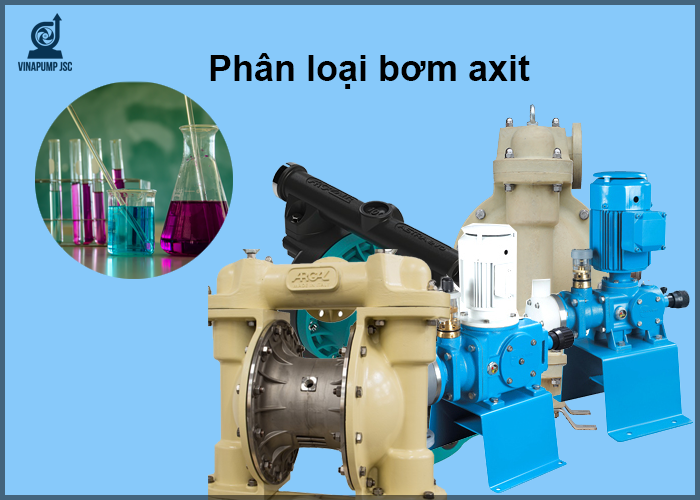 phan loai bom axit