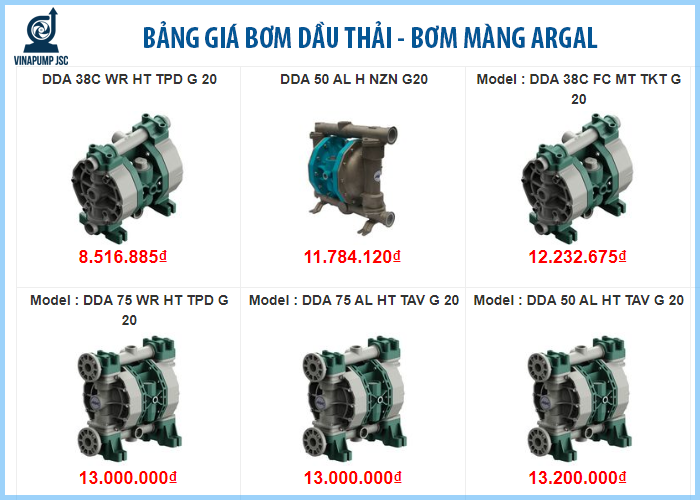 gia bom dau thai mang