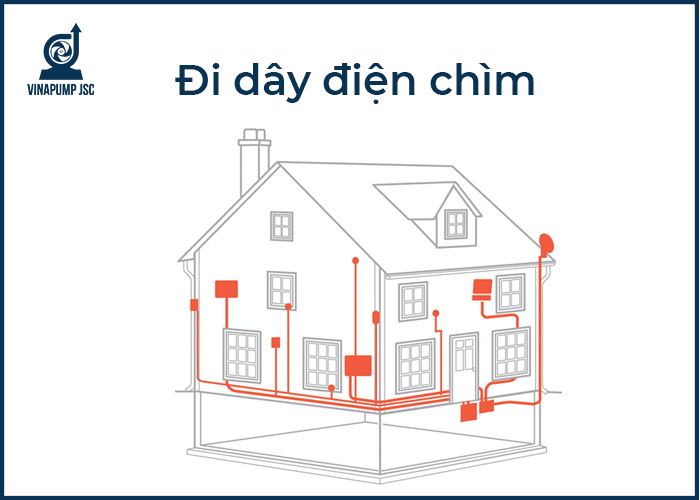 cach di day dien noi dep