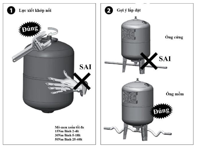 Hướng dẫn sử dụng và lắp đặt bình tích áp varem 