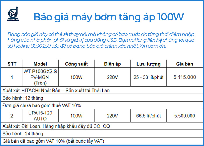 nen dung may bom tang ap loai nao