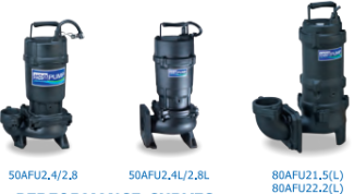 Bơm chìm nước thải HCP Model 80AFU22.2L