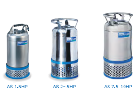 Bơm chìm nước thải HCP Model 80ASN21.5