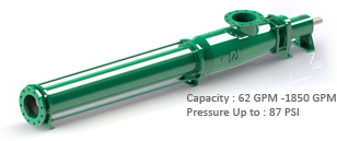 Bơm trục vít Roto dẫn động Model: RLCB591R2CD1DA16