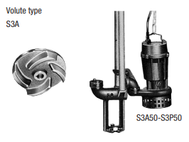 Bơm chìm nước thải Inox SHINMAYWA Model S3A40T 0.25 kW 380V Cỡ cổng 40mm