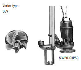 Bơm chìm nước thải Inox SHINMAYWA Model S3V50 0.75 kW 380V Cỡ cổng 50mm