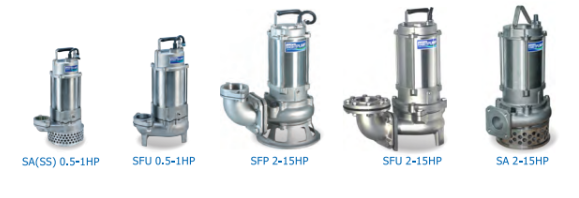 Bơm chìm nước thải HCP Model 80SA27.5