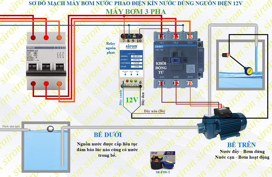 Chuyển nguồn an toàn chống cạn tràn giật cho phao điện máy bơm nước 3 pha công suất cao lớn