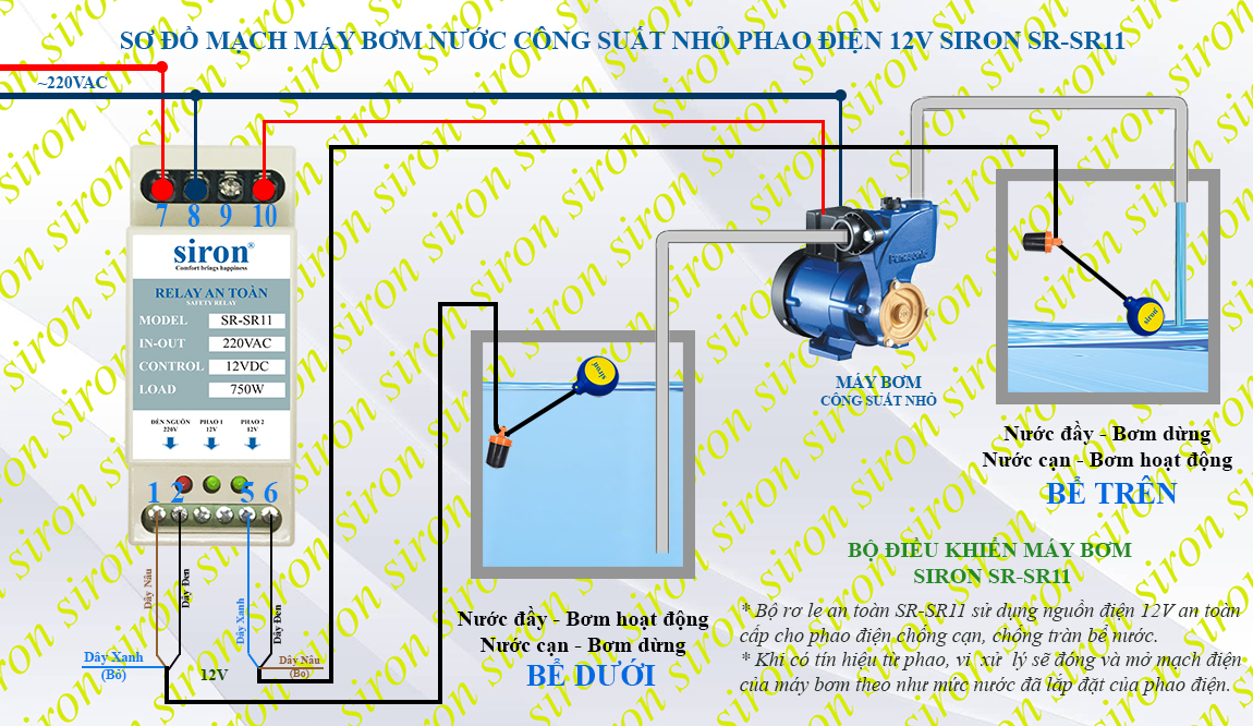 Lắp thêm relay role ro le an toàn chuyển nguồn chống giật cho phao điện máy bơm nước gia đình công suất nhỏ