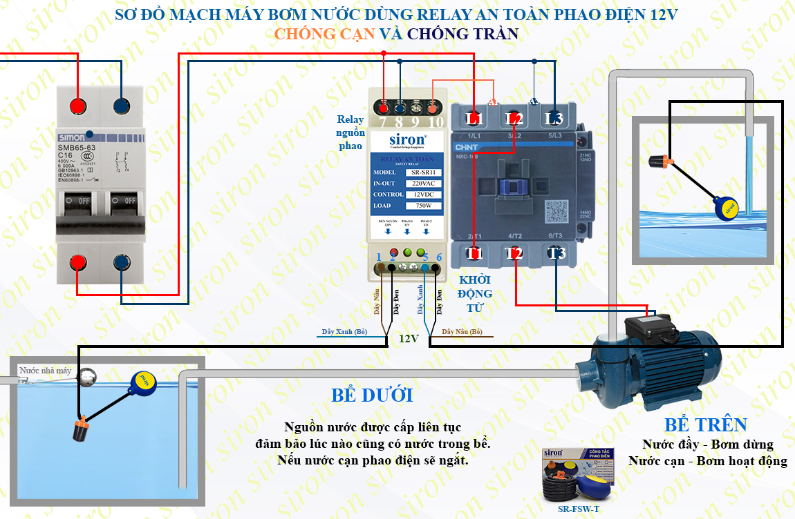 Bộ rơ le an toàn phao điện 12V chống cạn chống tràn bể nước SR ...