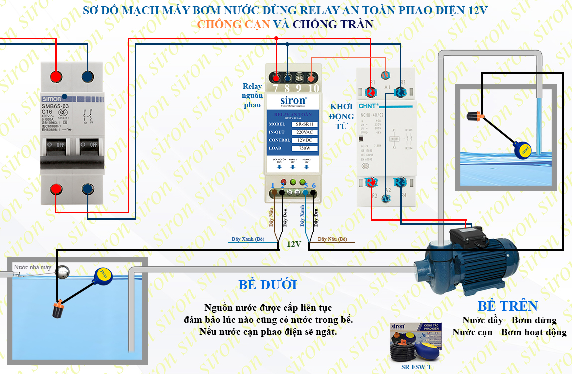 Cách lắp phao điện chống cạn và chống tràn, máy bơm chỉ hoạt động ...