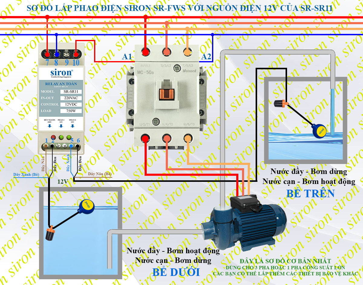 Sơ đồ lắp phao điện relay chuyển nguồn cho máy bơm nước 3 pha dùng khởi động từ