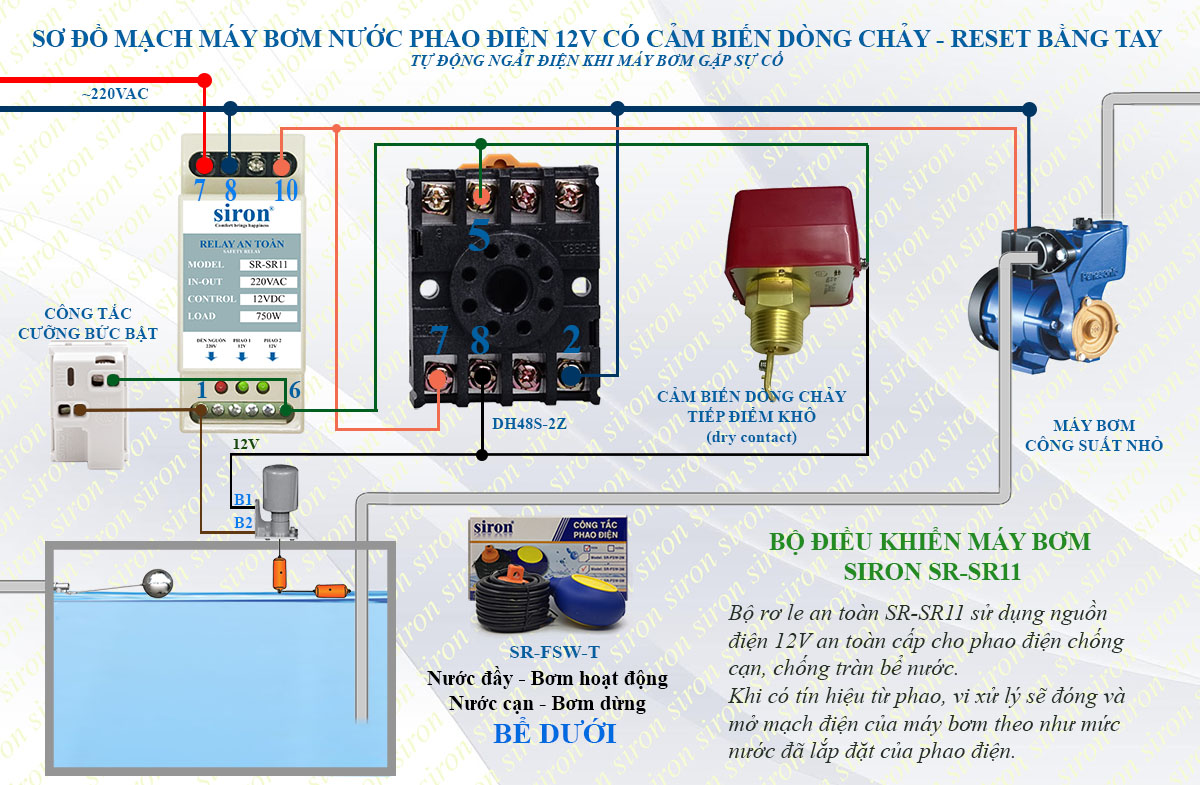 Hình ảnh bài viết