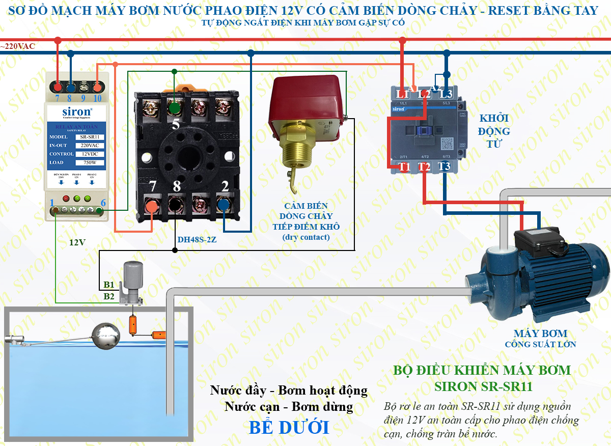 Hình ảnh bài viết