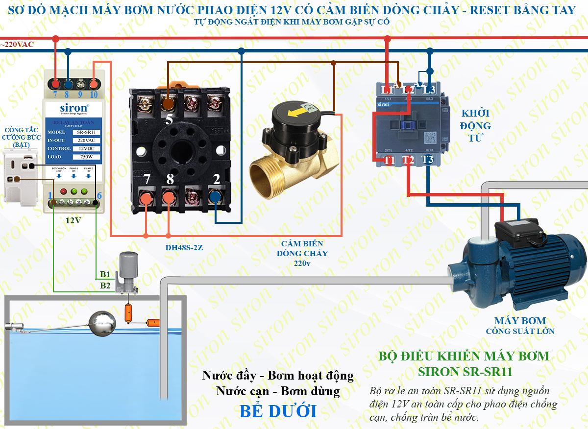 Hình ảnh bài viết
