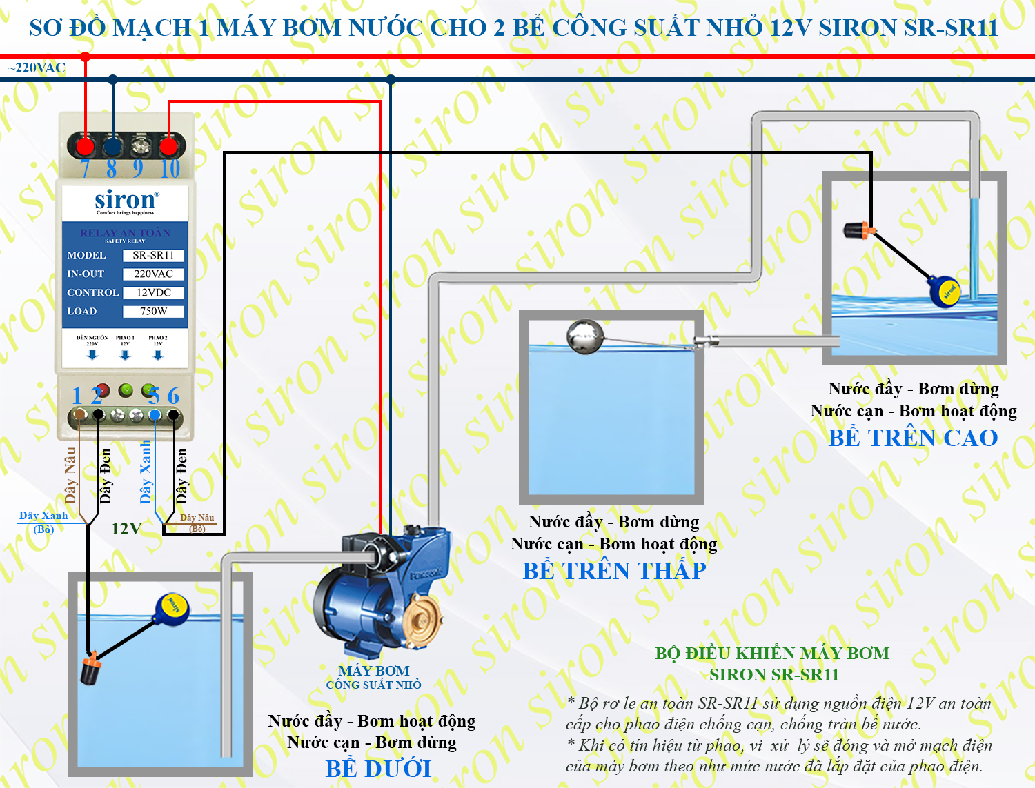 Cách lắp phao điện tự động một máy bơm cho 2 bể nước Siron