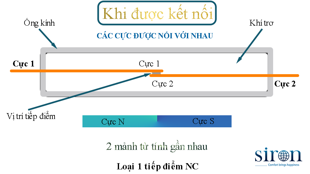 Hình ảnh bài viết
