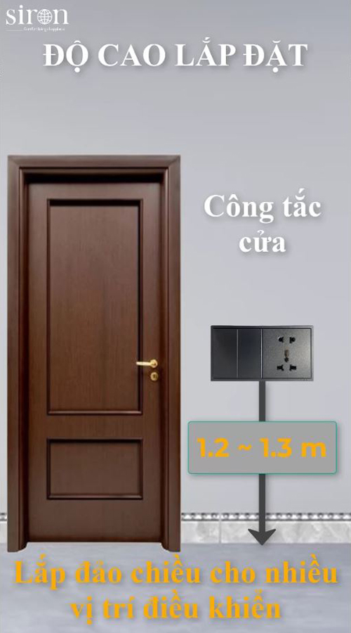 Hình ảnh bài viết