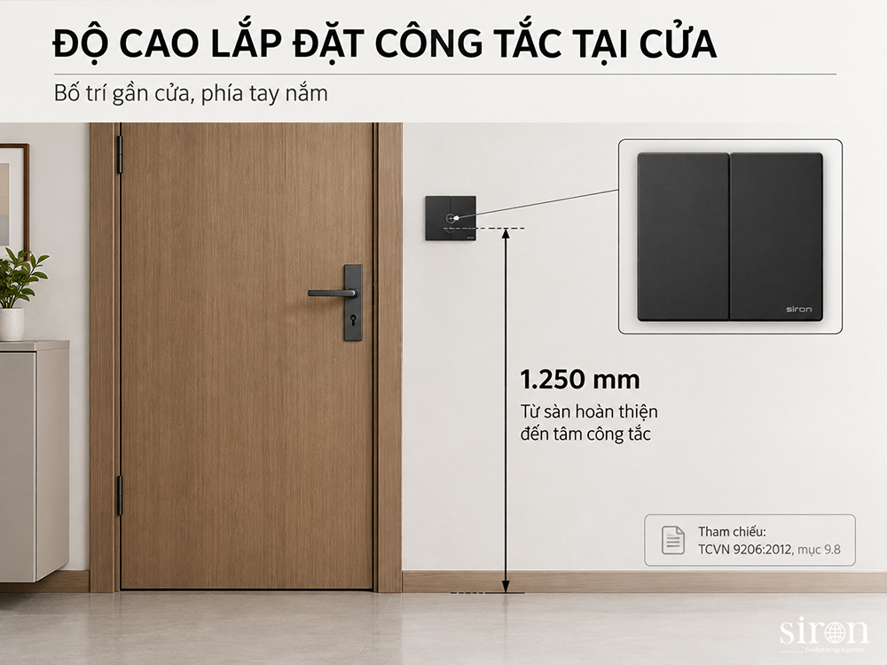 Độ Cao Lắp Đặt Công Tắc Đèn Tại Cửa Ra Vào Phòng Chuẩn Kỹ Thuật