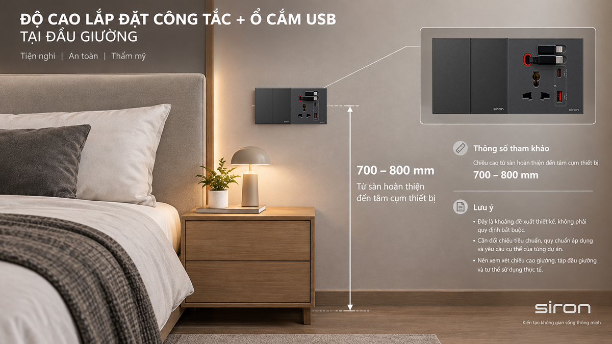 Hình ảnh bài viết