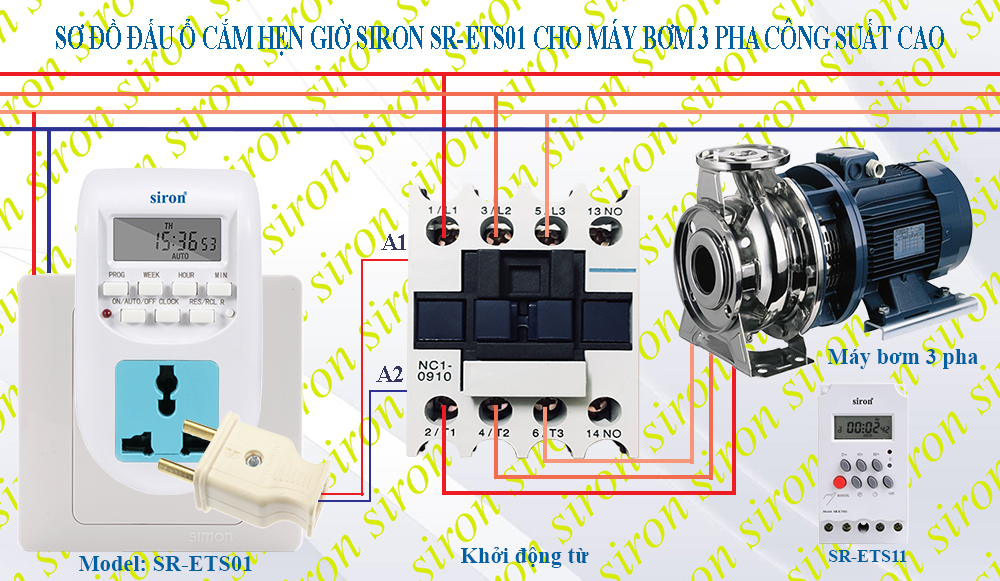 Hình ảnh bài viết