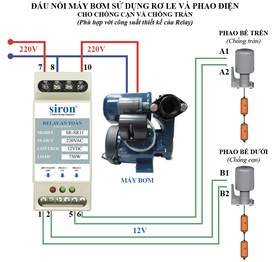 hướng dẫn đấu nối rơ le an toàn chuyển nguồn 12V siron SR11