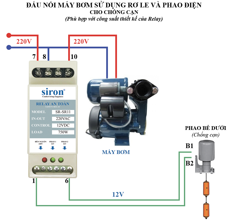 cách đấu rơ le an toàn phao điện cho máy bơm nước siron sr-11