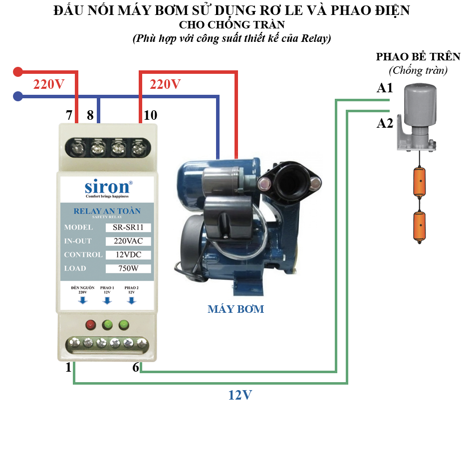 hướng dẫn sử dụng sơ đầu nối rơ le an toàn 12V cho phao điện Siron SR11