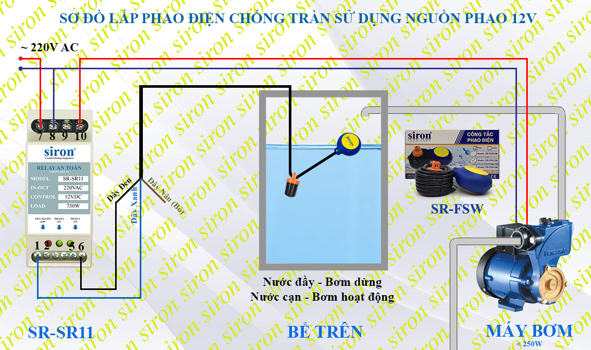 Relay role ro le an toàn cho phao điện chính hàng GLelectric SRF111m srf111x srf 111m 111x